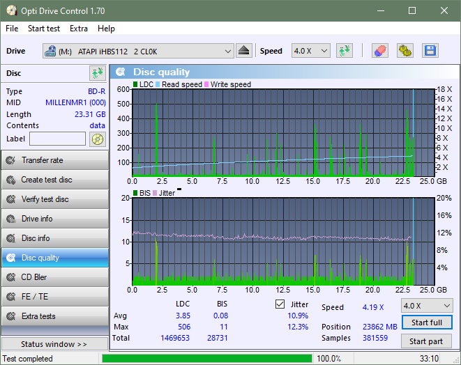 Panasonic / Matshita UJ260-dq_odc170_4x_opcon_ihbs112-gen1.png