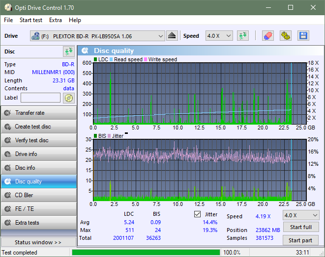 Panasonic / Matshita UJ260-dq_odc170_4x_opcon_px-lb950sa.png