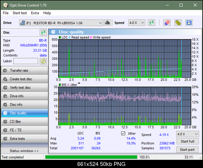 Panasonic / Matshita UJ260-dq_odc170_4x_opcon_px-lb950sa.png