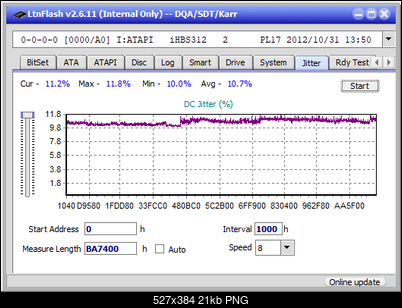 Panasonic / Matshita UJ260-jitter_4x_opcon_ihbs312.png