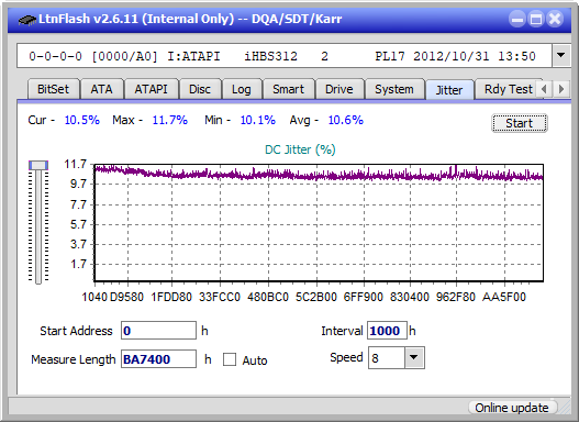 Panasonic / Matshita UJ260-jitter_2x_opcoff_ihbs312.png