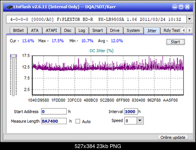 Panasonic / Matshita UJ260-jitter_2x_opcoff_px-lb950sa.png