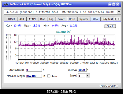 Panasonic / Matshita UJ260-jitter_4x_opcoff_px-lb950sa.png