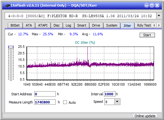 Pioneer BDR-207DBK-jitter_2x_opcon_px-lb950sa.png