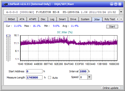 Pioneer BDR-207DBK-jitter_2x_opcoff_px-lb950sa.png