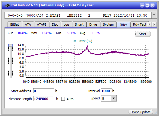 Pioneer BDR-207DBK-jitter_2x_opcon_ihbs312.png