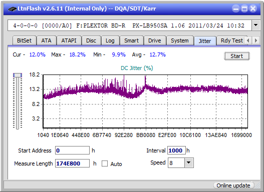 Pioneer BDR-207DBK-jitter_4x_opcon_px-lb950sa.png