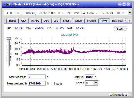 Pioneer BDR-207DBK-jitter_6x_opcon_px-lb950sa.png