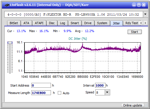 Pioneer BDR-207DBK-jitter_8x_opcon_px-lb950sa.png