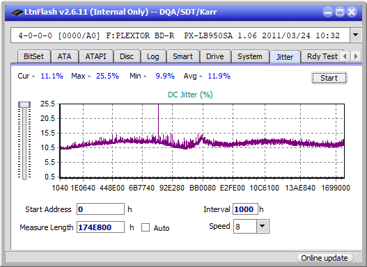 Pioneer BDR-207DBK-jitter_2x_opcoff_px-lb950sa.png