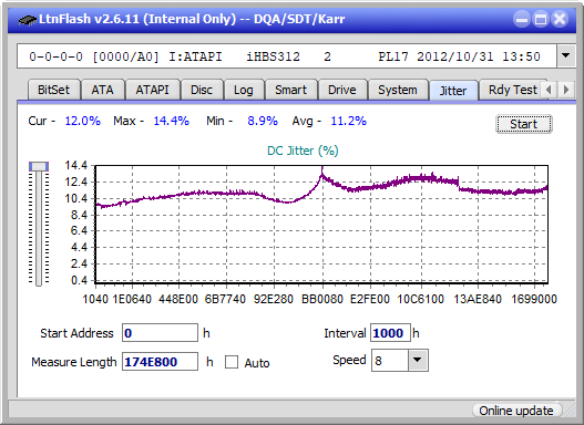 Pioneer BDR-207DBK-jitter_4x_opcoff_ihbs312.png