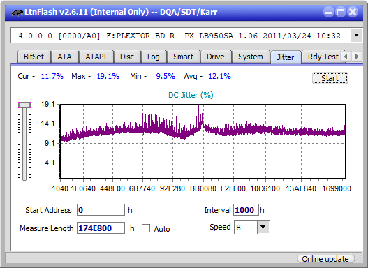 Pioneer BDR-207DBK-jitter_4x_opcoff_px-lb950sa.png