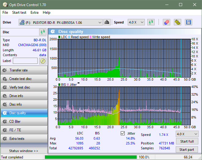 Pioneer BDR-207DBK-dq_odc170_8x_opcoff_px-lb950sa.png