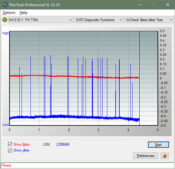 Pioneer BDR-212V - Vinpower / Pioneer-betajitter_4x_px-716a.png