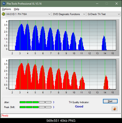 Pioneer BDR-212V - Vinpower / Pioneer-ta-test-inner-zone-layer-0-_4x_px-716a.png