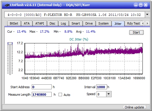 Pioneer BDR-XD05-jitter_2x_opcon_px-lb950sa.png