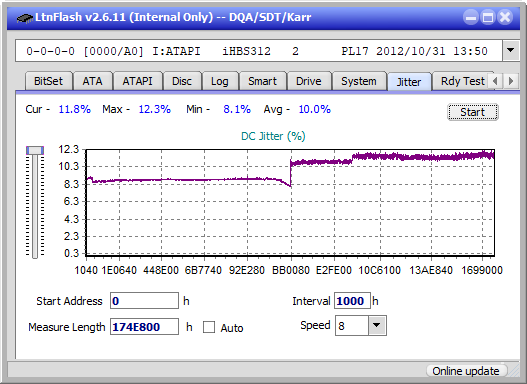 Pioneer BDR-XD05-jitter_2x_opcoff_ihbs312.png