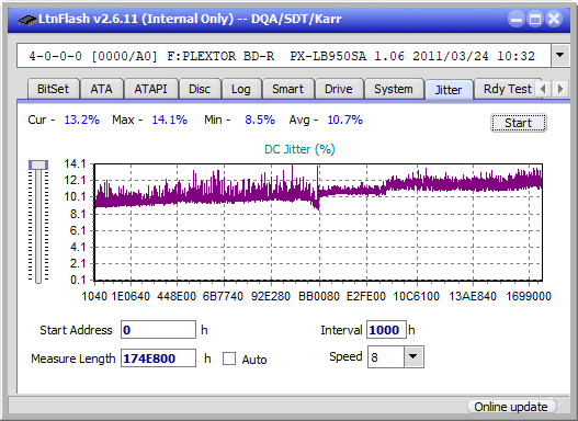 Pioneer BDR-XD05-jitter_2x_opcoff_px-lb950sa.png