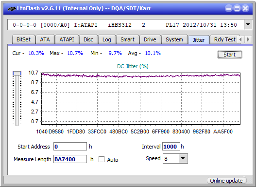 Pioneer BDR-212V - Vinpower / Pioneer-jitter_4x_opcon_ihbs312.png