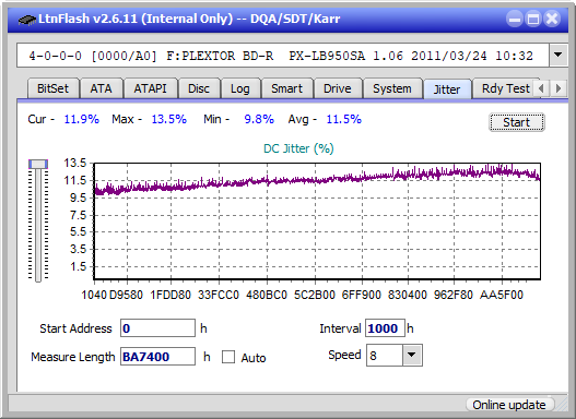 Pioneer BDR-212V - Vinpower / Pioneer-jitter_6x_opcon_px-lb950sa.png