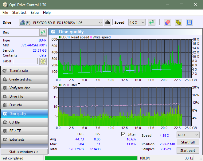 Pioneer BDR-212V - Vinpower / Pioneer-dq_odc170_2x_opcoff_px-lb950sa.png