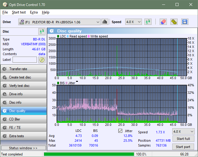 Panasonic / Matshita UJ260-dq_odc170_6x_opcon_px-lb950sa.png