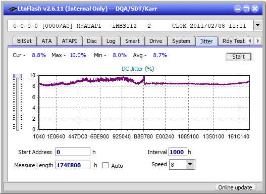 Panasonic / Matshita UJ260-jitter_6x_opcon_ihbs112-gen1.png