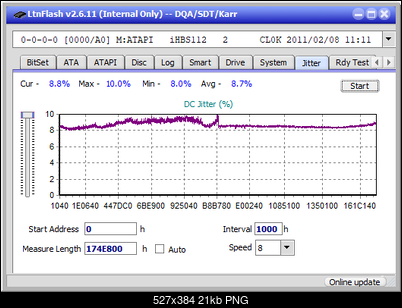 Panasonic / Matshita UJ260-jitter_6x_opcon_ihbs112-gen1.png
