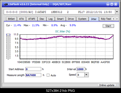 Panasonic / Matshita UJ260-jitter_6x_opcon_ihbs312.png