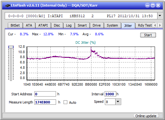 Panasonic / Matshita UJ260-jitter_2x_opcoff_ihbs312.png