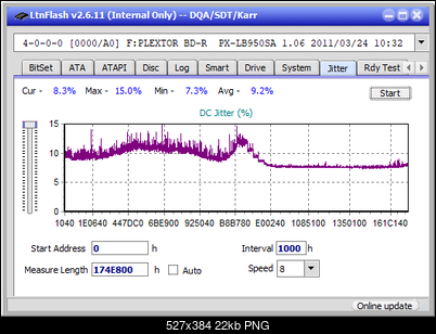 Panasonic / Matshita UJ260-jitter_2x_opcoff_px-lb950sa.png