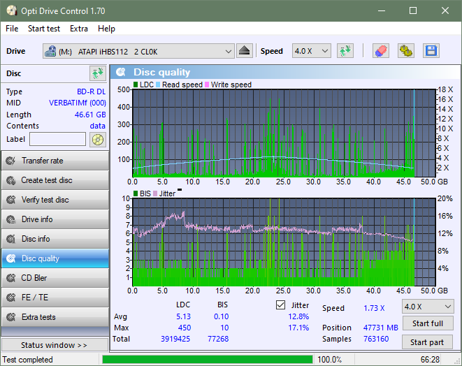 Panasonic / Matshita UJ260-dq_odc170_6x_opcoff_ihbs112-gen1.png