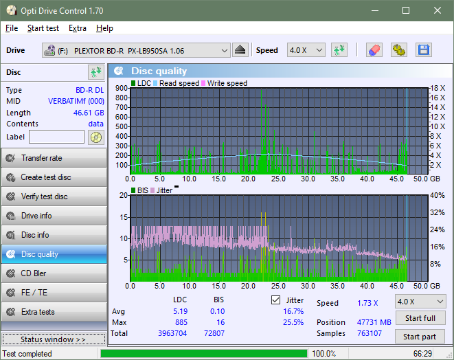 Panasonic / Matshita UJ260-dq_odc170_6x_opcoff_px-lb950sa.png