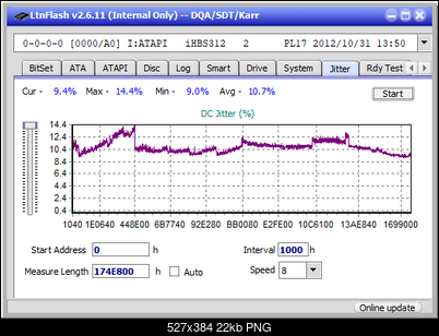 Panasonic / Matshita UJ260-jitter_6x_opcoff_ihbs312.png