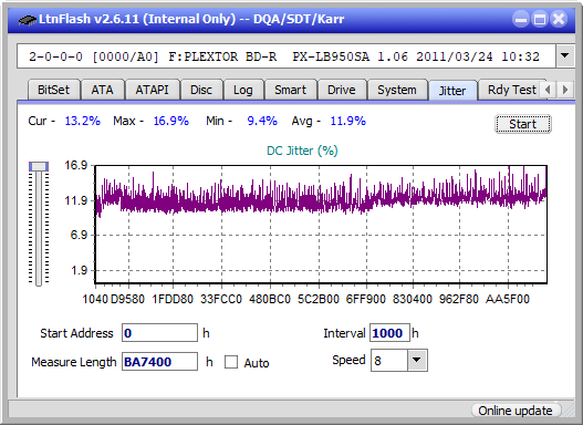 LG BE14NU40-jitter_2x_opcon_px-lb950sa.png