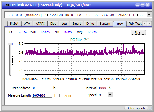 LG BE14NU40-jitter_6x_opcon_px-lb950sa.png