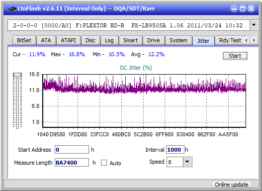 LG BE14NU40-jitter_6x_opcoff_px-lb950sa.png