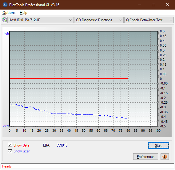 Pioneer BDR-205-betajitter_4x_px-712uf.png