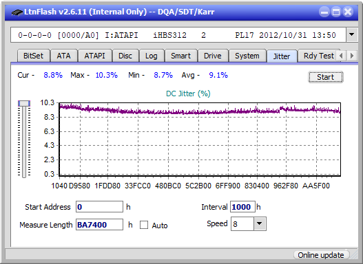 Pioneer BDR-212V - Vinpower / Pioneer-jitter_2x_opcon_ihbs312.png