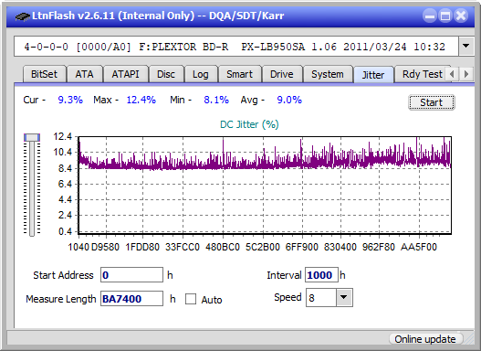 Pioneer BDR-212V - Vinpower / Pioneer-jitter_2x_opcoff_px-lb950sa.png