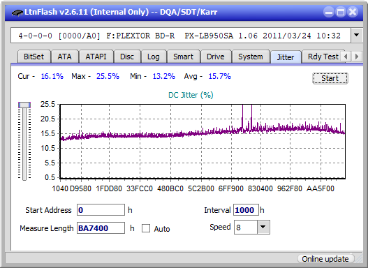 Pioneer BDR-212V - Vinpower / Pioneer-jitter_2x_opcon_px-lb950sa.png