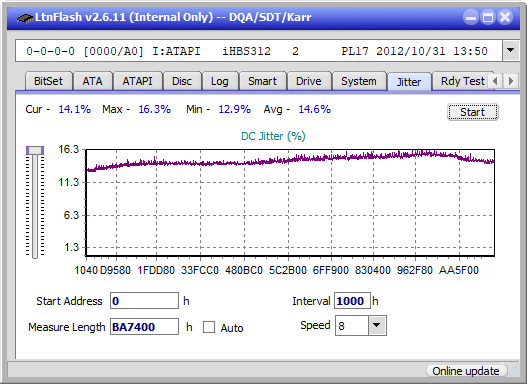 Pioneer BDR-212V - Vinpower / Pioneer-jitter_4x_opcon_ihbs312.png