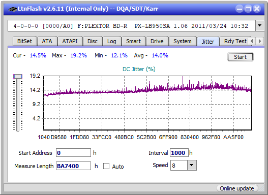 Pioneer BDR-212V - Vinpower / Pioneer-jitter_4x_opcon_px-lb950sa.png