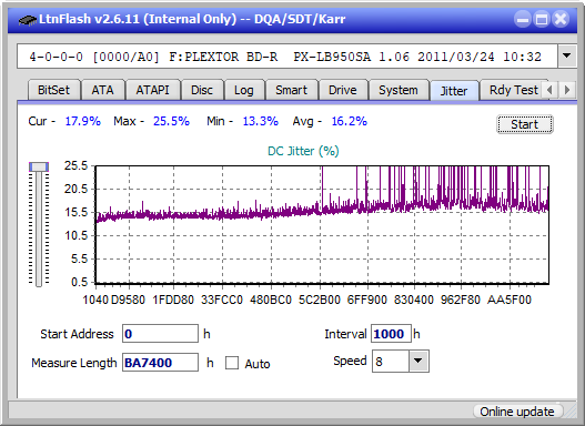 Pioneer BDR-212V - Vinpower / Pioneer-jitter_2x_opcoff_px-lb950sa.png