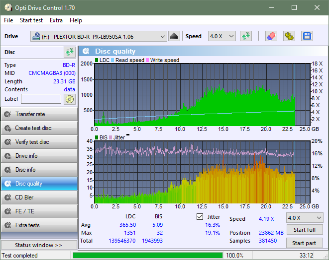 Pioneer BDR-212V - Vinpower / Pioneer-dq_odc170_10x_opcoff_px-lb950sa.png