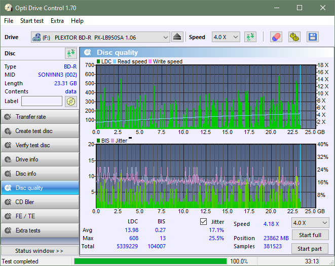 Panasonic / Matshita UJ260-dq_odc170_2x_opcon_px-lb950sa.png