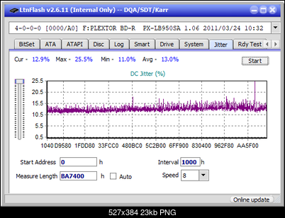Panasonic / Matshita UJ260-jitter_2x_opcon_px-lb950sa.png