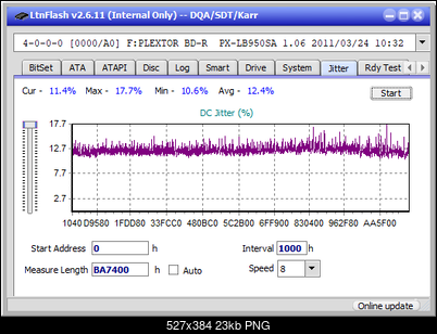 Panasonic / Matshita UJ260-jitter_2x_opcoff_px-lb950sa.png