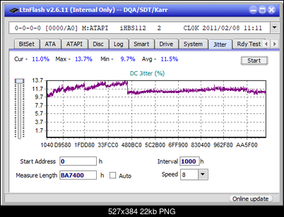 Panasonic / Matshita UJ260-jitter_6x_opcoff_ihbs112-gen1.png