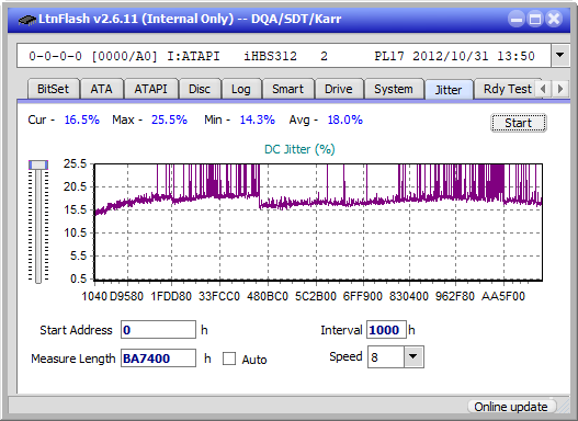 Panasonic / Matshita UJ260-jitter_6x_opcoff_ihbs312.png